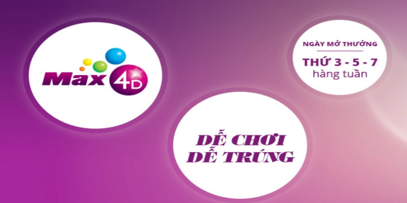 Xổ số Max 4D ManClub– Trò dự thưởng cho người yêu số học 3 Điểm đặc sắc có trong dạng cá cược Max 4D